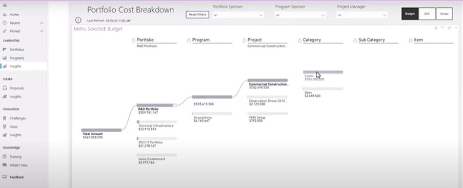 Portfolio Cost Breakdown